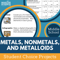 Cover Metals, Nonmetals, and Metalloids-1
