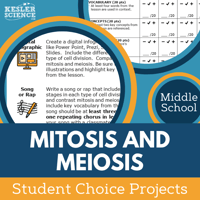 Cover Mitosis and Meiosis