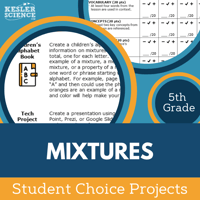 Cover Mixtures
