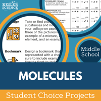 Cover Molecules