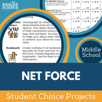 Cover Net Force-1