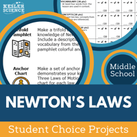 Cover Newtons Laws