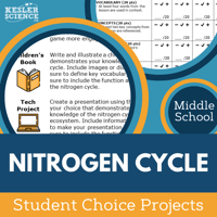 Cover Nitrogen Cycle-1