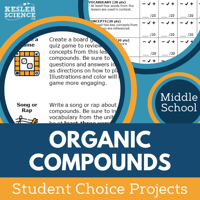 Cover Organic Compounds