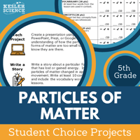 Cover Particles of Matter-1