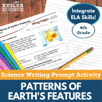 Cover Patterns of Earths Features