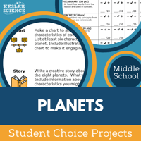 Cover Planets