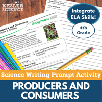 Cover Producers and Consumers