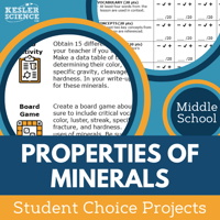 Cover Properties of Minerals