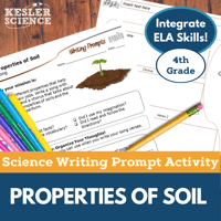 Cover Properties of Soil