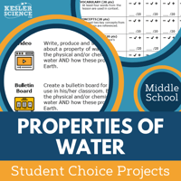 Cover Properties of Water