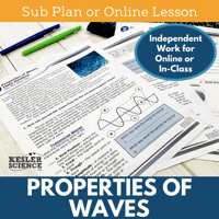 Cover Properties of Waves-2