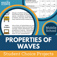 Cover Properties of Waves