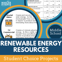 Cover Renewable Energy Resources