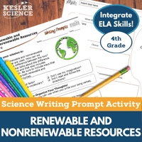 Cover Renewable and Nonrenewable Resources