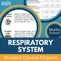 Cover Respiratory System