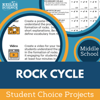 Cover Rock Cycle-2
