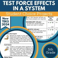 Cover SCRUB NewTEKS - TestForceEffectSystem