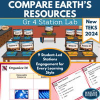 Cover SL NewTEKS  CompareEarth