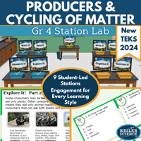 Cover SL NewTEKS  ProducersCyclingMatter