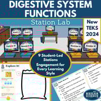 Cover SL NewTEKS Digestive