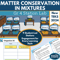 Cover SL NewTEKS MatterConserv