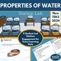Cover SL NewTEKS Properties Water