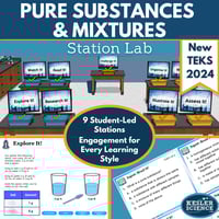 Cover SL NewTEKS PureSubstancesMixtures