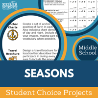 Cover Seasons