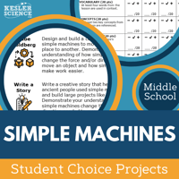 Cover Simple Machines
