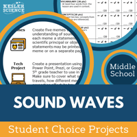 Cover Sound Waves