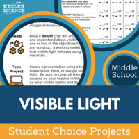 Cover Visible Light