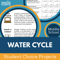 Cover Water Cycle-1