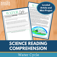Cover Water Cycle-3