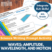 Cover Waves Amplitude Wavelength Motion