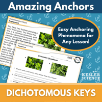 Cover-Dichotomous Keys
