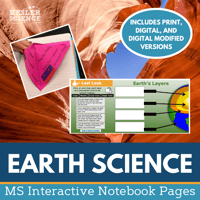 Cover-Earth Science INB Bundle