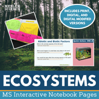 Cover-Ecosystems INB Bundle