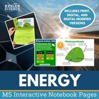 Cover-Energy INB Bundle