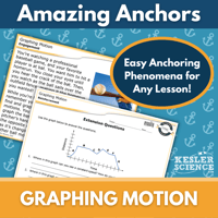 Cover-Graphing Motion