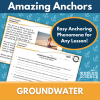 Cover-Groundwater