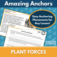 Cover-Plant Forces