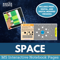 Cover-Space INB Bundle