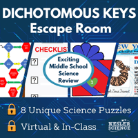 Cover24-Dichotomous Keys
