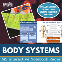 CoverUpdate-Body Systems INB Bundle