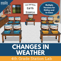 Cover_ChangesWeather_SL