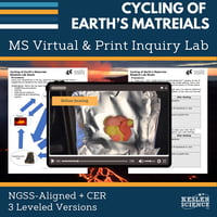 Cover_Cycling Earths Materials - new