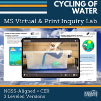 Cover_Cycling of Water - new