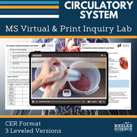 Cover_DIL_Circulatory