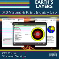 Cover_DIL_Earths layers